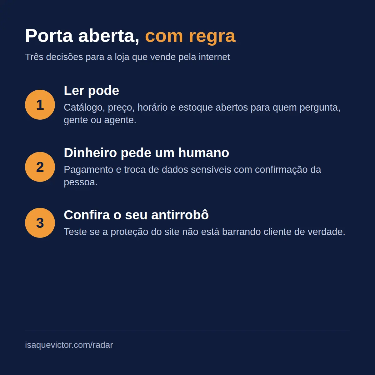 Infográfico com três decisões para a loja que vende pela internet: deixar ler o catálogo, exigir uma pessoa para pagamento e conferir se a proteção antirrobô não barra cliente